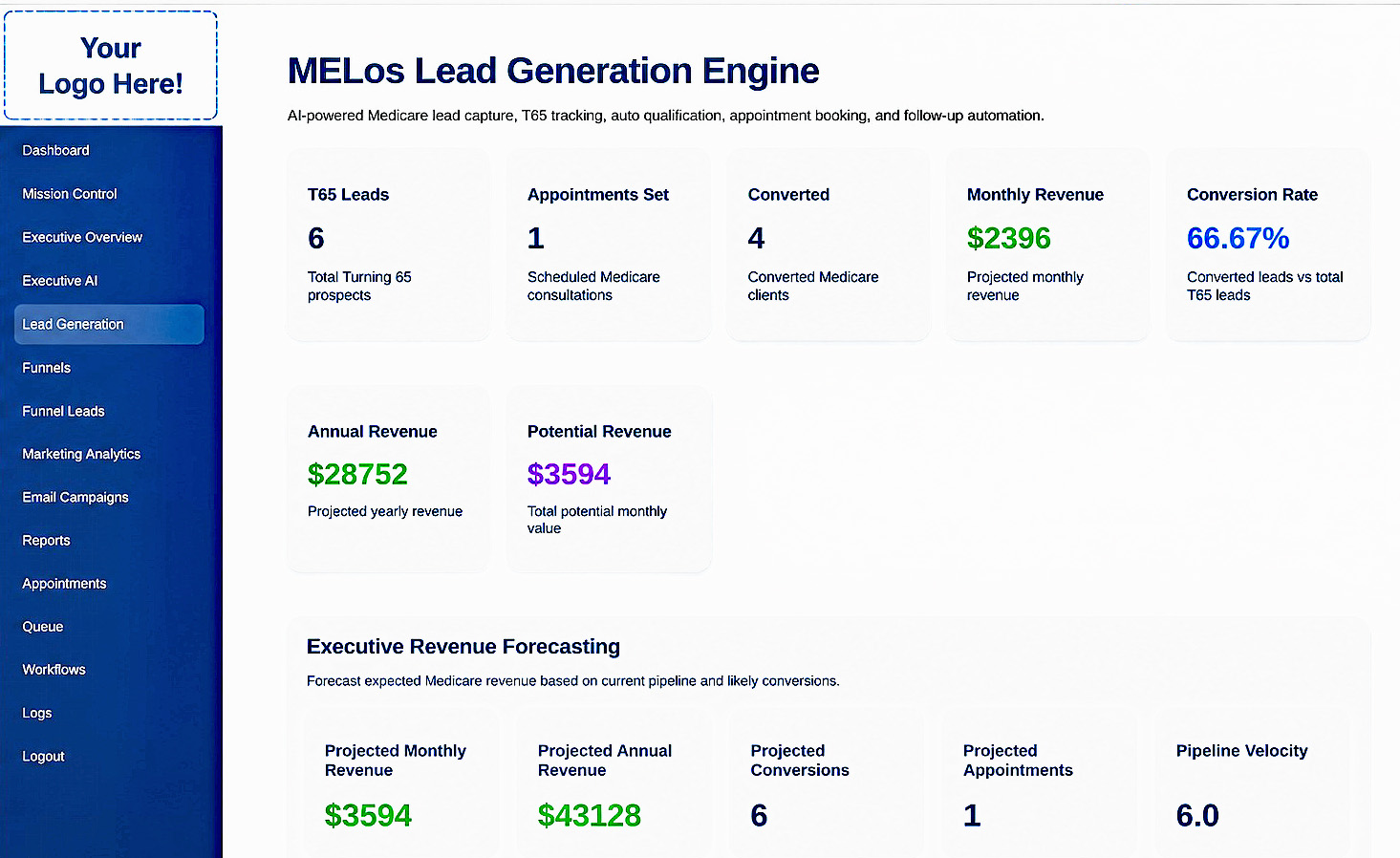 MELosPro Insurance Dashboard Screenshot